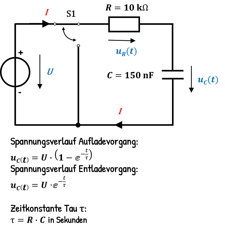 Bauformen von Kondensatoren